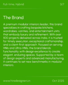 Interior Design-New Delhi_19 - Hire Designers