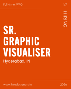 Poster announcing hiring: large white text on orange background, 'SR. GRAPHIC DESIGNER', with 'HYDERABAD, IN' and 'HIRING' along the right edge; www.hiredesigners.in and 2026 are visible.