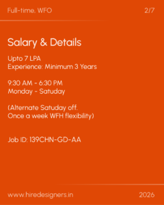 Orange slide listing job details: 'Salary & Details', up to 7 LPA, experience min 3 years, 9:30 AM–6:30 PM, Monday–Saturday.