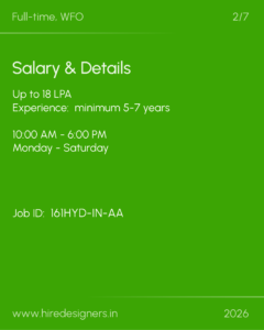 Slide 2 of 7: Salary & Details on a green banner — Up to 18 LPA; 5–7 years experience; 10:00 AM–6:00 PM, Mon–Sat; Job ID 16HYD-IN-AA; www.hiredesigners.in; 2026