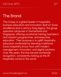 Red presentation slide with the title 'The Brand' and a long descriptive paragraph about the group, plus footer showing 'www.hireddesigners.in' and '2026'.